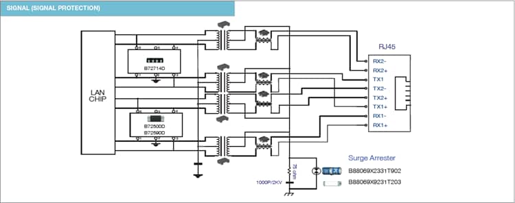 TDK Basic Control Circuit Solutions